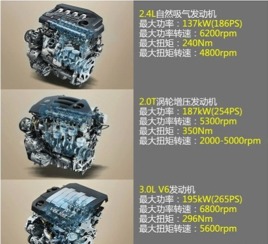  高端大气上档次低调奢华有内涵_云南得瑞新闻-易车网