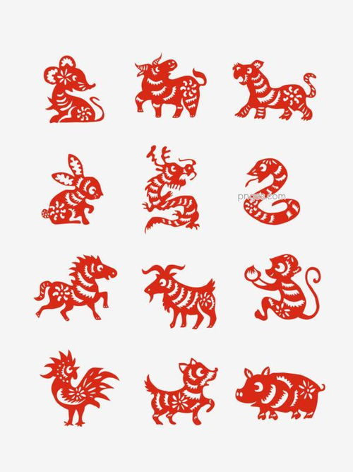  十二生肖图片图片大小3072x4107px图片尺寸533.06kb来自png搜索网pngss.com免费免扣png素材下载cdr白色标识标志图标雕刻狗广告设计过年剪纸黑色画框猴虎画像鸡家禽家畜