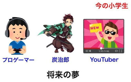  日本网友总结,自己小学时代和现在小学生的各种代沟...