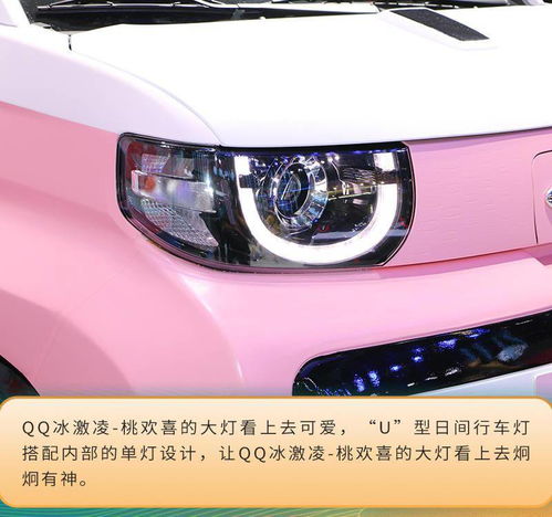  2021成都车展实拍qq冰激凌桃欢喜