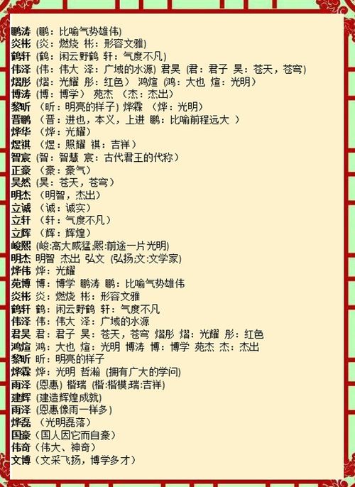  有寓意的宝宝起名大全,起好名字的最佳宝典