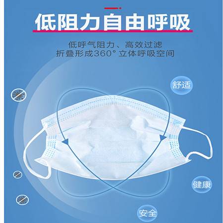  爱的味道成人一次性口罩防雾霾防尘三层防护口罩防飞溅透气50片一包