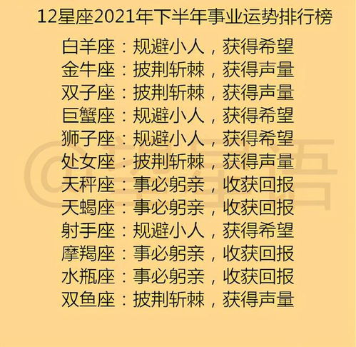  谁能治得了12星座女的暴脾气12星座2021年下半年事业运势排行榜