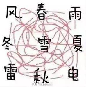  新一波冷空气杀来强对流雷暴齐上线,韶关未来天气是