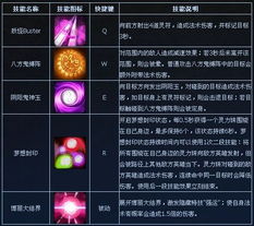  万物皆可萌300英雄博丽灵梦登场