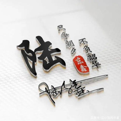  朋友们喜欢的3d微信姓氏头像更新了,足足五十多张,看看有你的吗