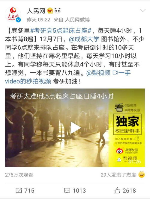  今天,2019年考研初试查分开始啦,这个表情包登上热搜第一