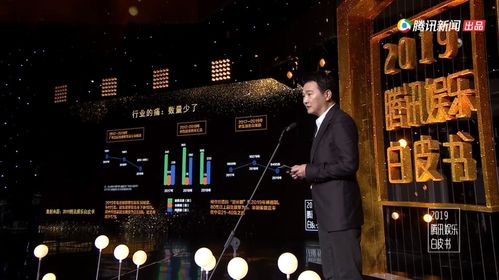  电视剧篇章引言人汪俊幕后工作人员明星化,这是个挺好的现象
