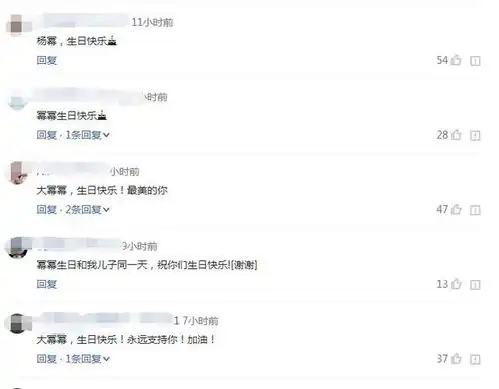  杨幂生日制作表情包,魅力十足网友纷纷送上祝福