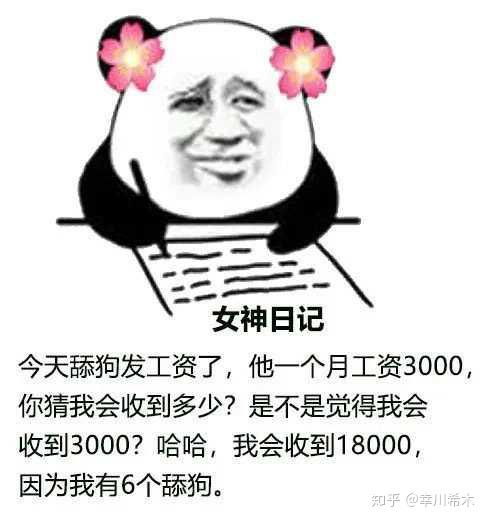  全网最全舔狗日记带图