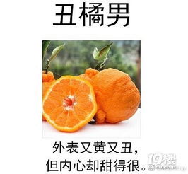  假如把男生比成一种水果,你觉得他是哪种