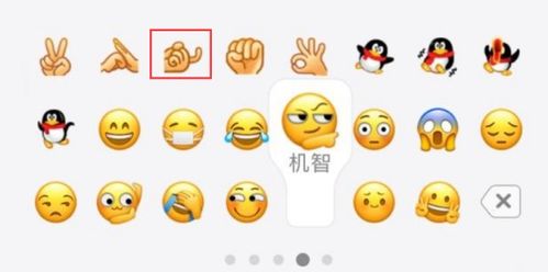  微信手指图代表什么意思