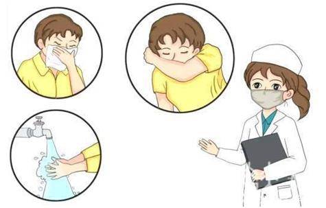  健康科普日常防控传染病,健康快乐迎开学