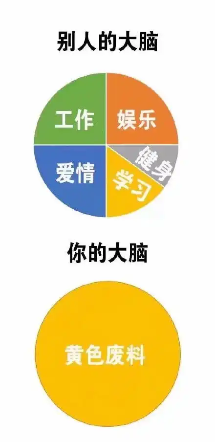 分析别人感情表情包gif