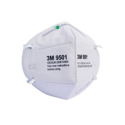  3m防颗粒物口罩95012个包,25包盒,10盒箱