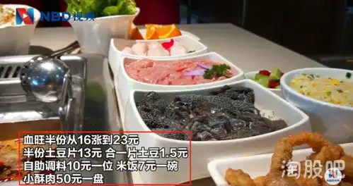  2020年第一波涨价潮来了火锅涨价奶茶涨价