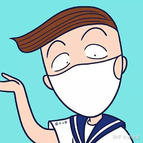  口罩头像
