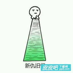  抖音小人记仇系列表情包汇总高清无水印图片一览