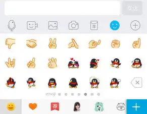  大家好,请问我发的这几个qq表情是什么意思,我用qq聊天,不怎么用qq表情的,别人和我聊天发给我