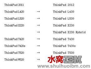  qq骰子表情在哪里添加zol问答