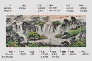 办公室挂什么字画李嘉诚办公室字画介绍