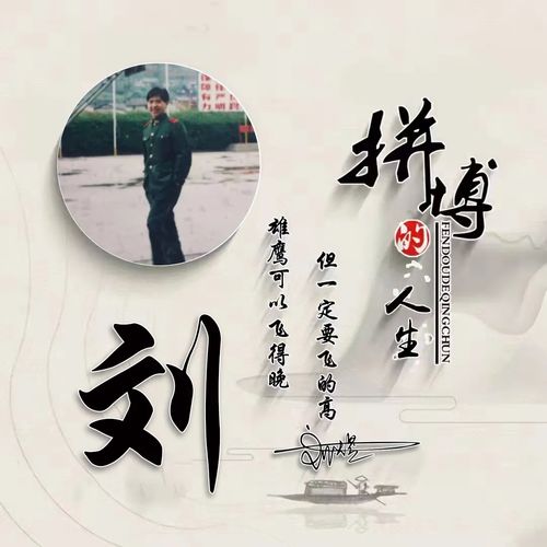  2022你的微信头像该换了,3d金属励志十二生肖签名头像,有你的吗