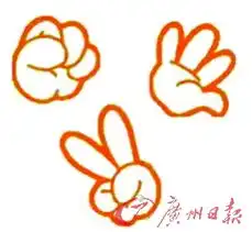 美科普作家揭石头剪子布胜出秘诀赢女生出石头