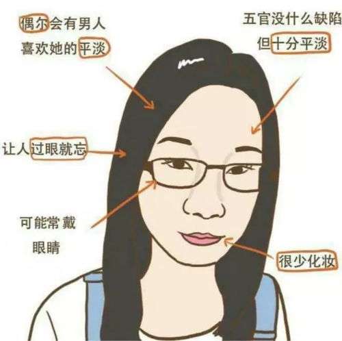  110分女生标准,你给自己打多少分最后一个10分给得服气