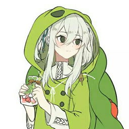  动漫头像女生情侣头像旅行青蛙堆糖,美好生活研究所