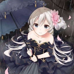  动漫女头