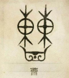  曹姓的来源及历史名人曹姓的人口分布