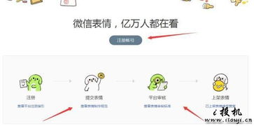 微信表情包项目到底是什么