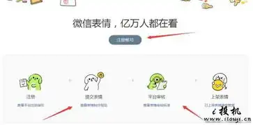 赚钱窍门表情包打赏