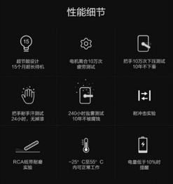  小米第123期众筹产品上线1699元的鹿客智能指纹锁