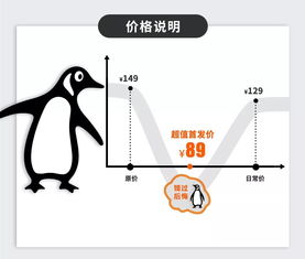  发完这条朋友圈,暗恋的人来找我聊天了