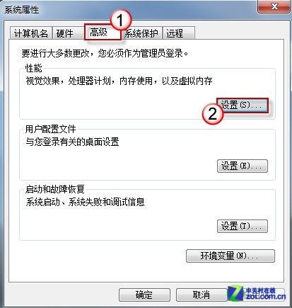  win7旗舰版视觉效果最佳外观让windows选择计算机的最佳设置怎么选