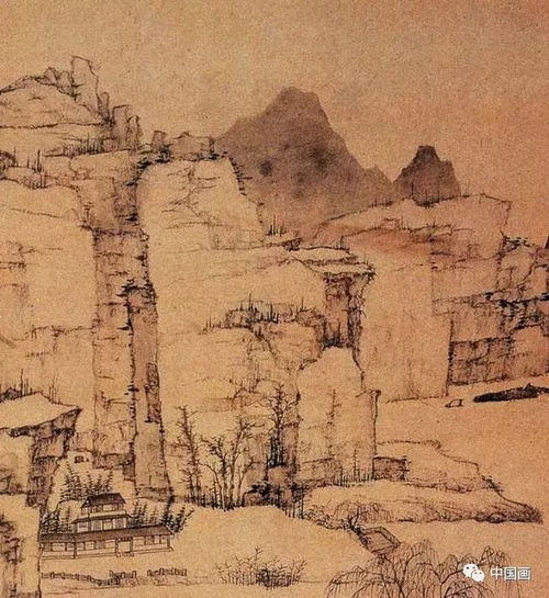  山水皴法知多少,都在这里,山水画就是靠这些画出来的