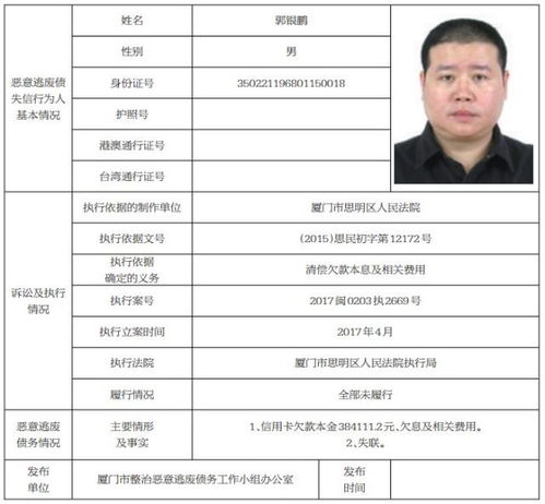 厦门17名男女被实名曝光照片身份证公开多名8090后最高涉3840万元