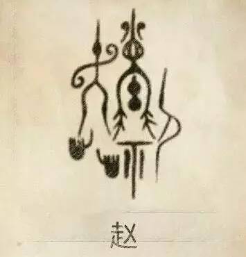  中国姓氏大集合,看看你的姓氏排第几