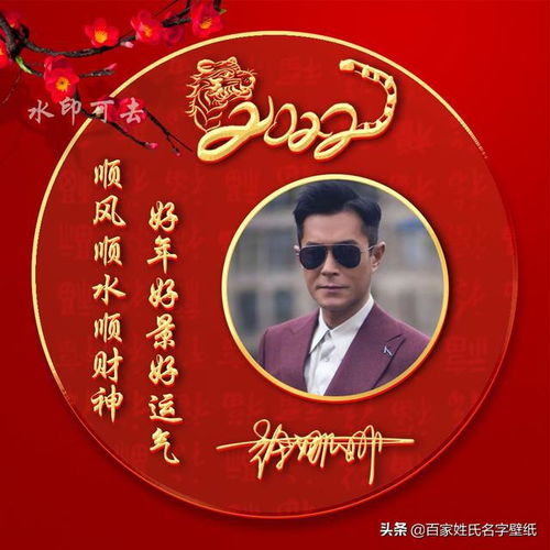  姓氏微信头像2022虎年大吉,虎虎生威,如虎添翼