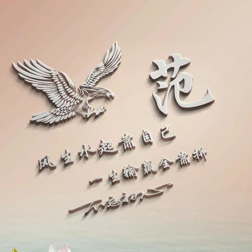  你该换个微信头像了,38张个性3d连笔签名头像,敬请笑纳
