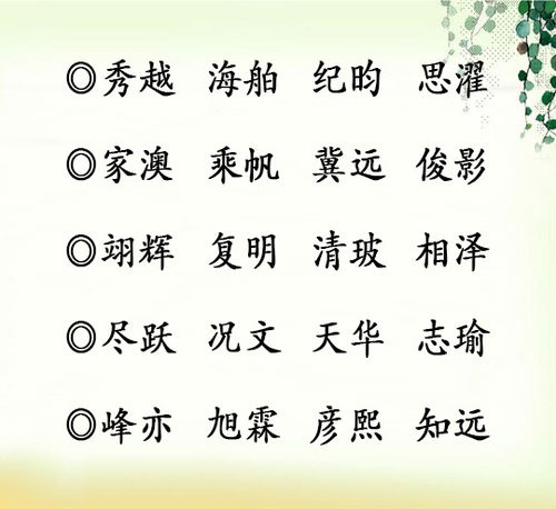  宝宝起名还没想好分享新潮独特的名字大全,寓意好运势好