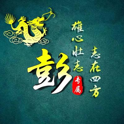  励志姓氏微信头像,雄心壮志志在四方图片