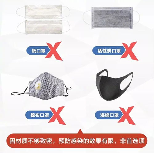  现货新型冠状病毒下,有罩才不容易上钩