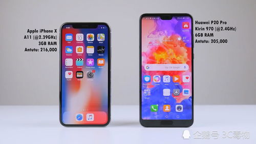  表情两大旗舰性能对比华为p20pro比iphonex仍逊一筹腾讯网表情
