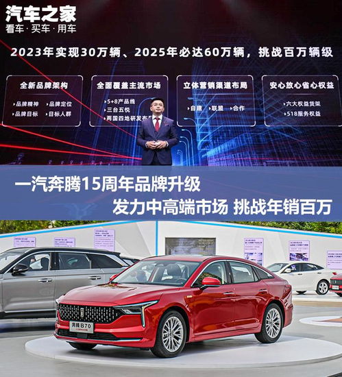  2025年挑战百万销量,一汽奔腾凭什么