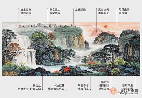 寓意好的山水画微信头像