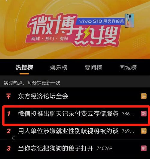  收费微信拟推新服务,全网吵翻了