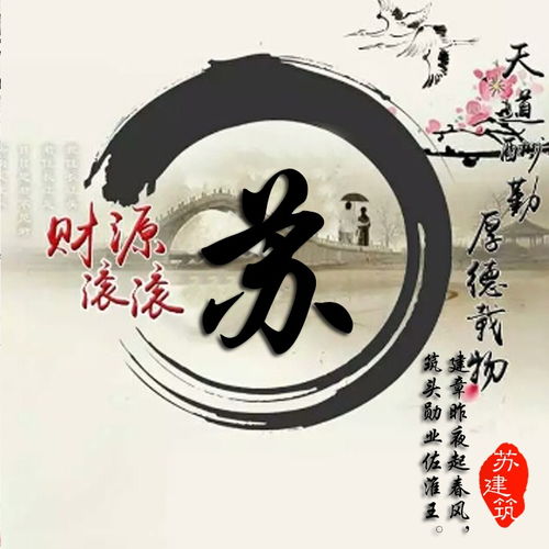  你应该换头像了,3款45张微信头像,每个姓氏名字各制作了三张