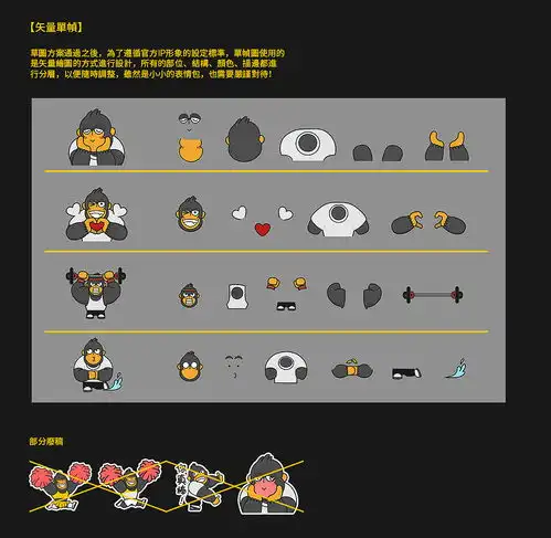  超级猩猩ip表情包